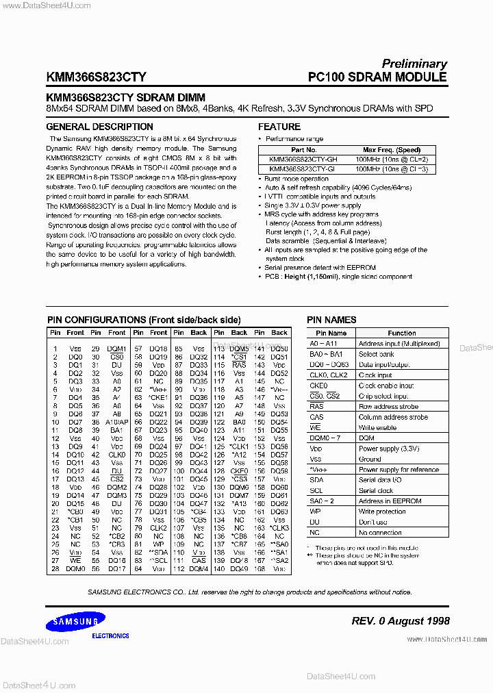 KMM366S823CTY_3658773.PDF Datasheet