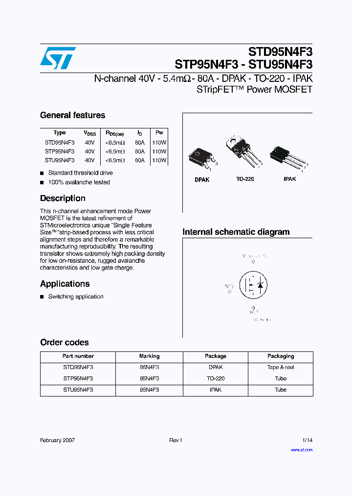 STP95N4F3_3667378.PDF Datasheet
