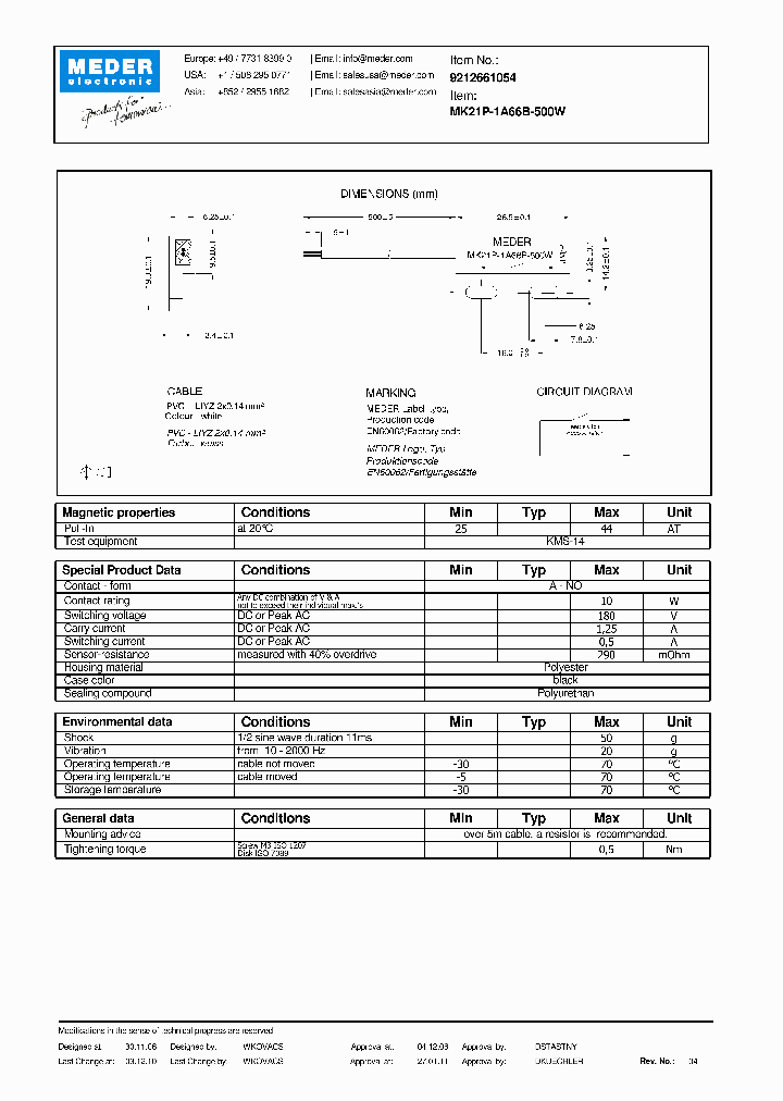 MK21P-1A66B-500W_3671465.PDF Datasheet