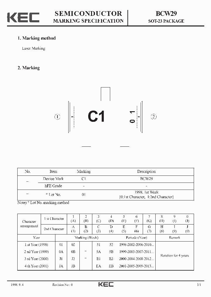 BCW29_3724058.PDF Datasheet