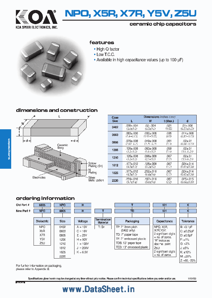 X7R1206_3766579.PDF Datasheet