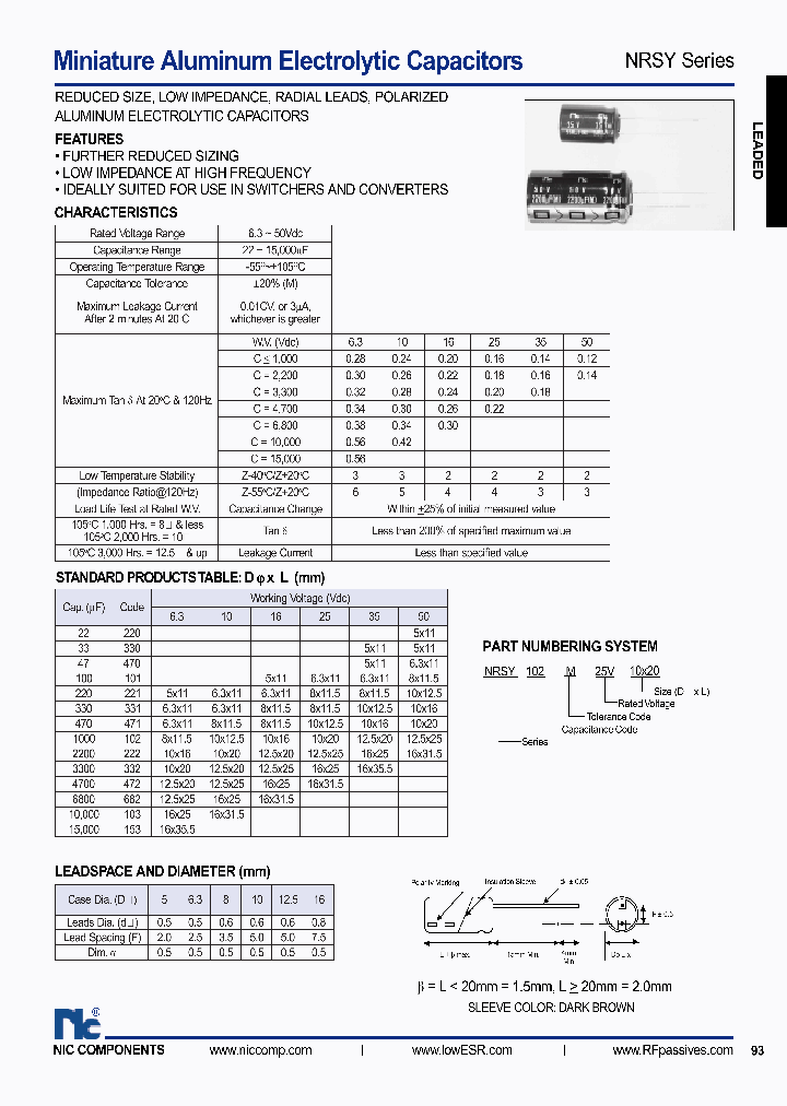 NRSY331M63V63X11_3748217.PDF Datasheet