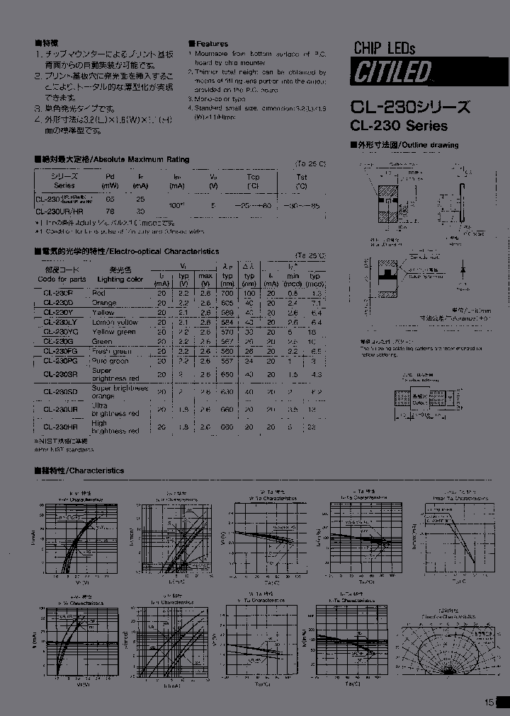 CL-230YG-XDTD_3751327.PDF Datasheet
