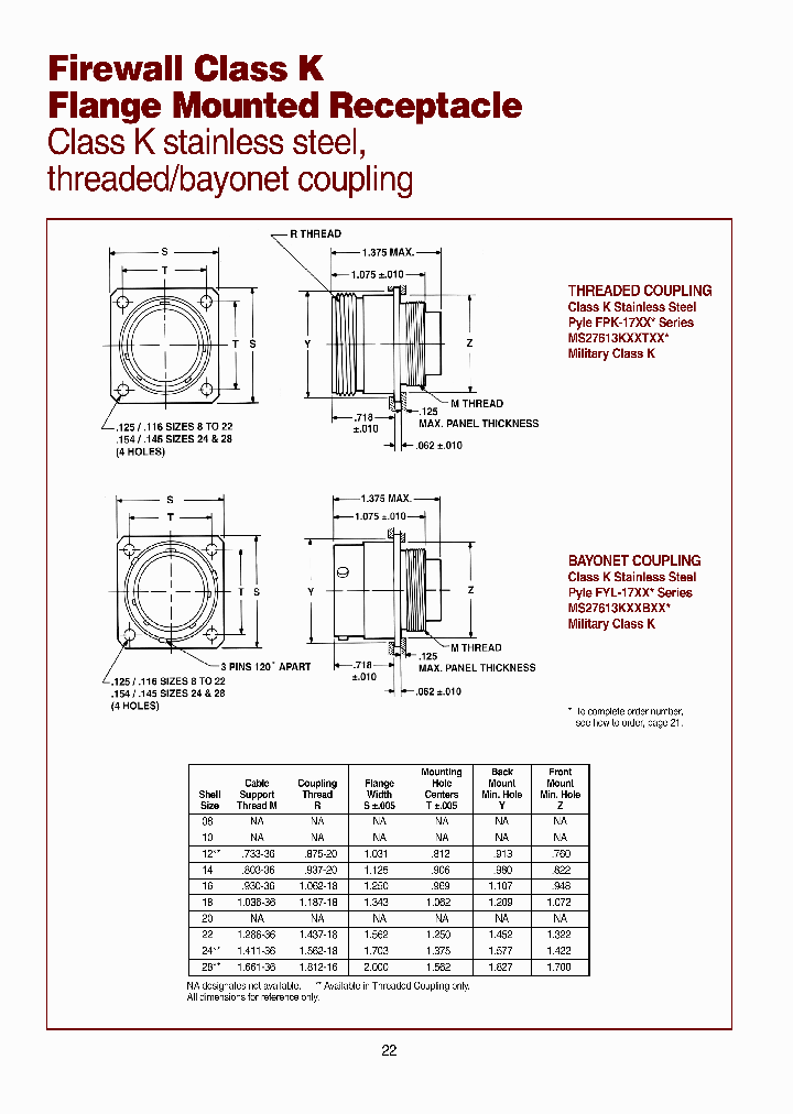 FYL-1716-24PE_3753538.PDF Datasheet