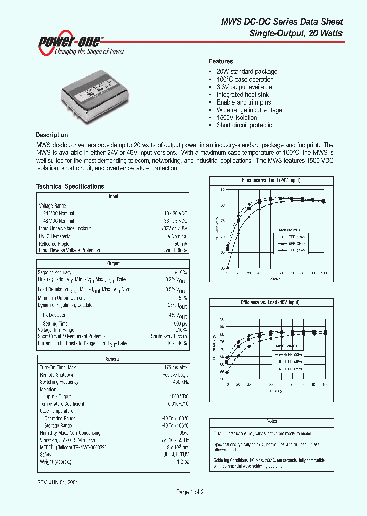 MWS020YJY_3752805.PDF Datasheet