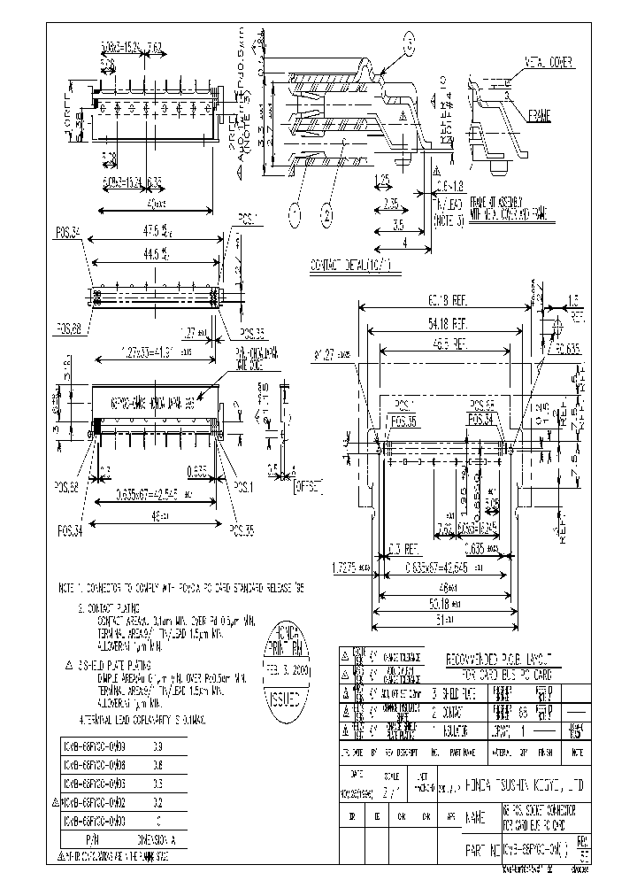 ICMB-68FYGC-OM02_3750636.PDF Datasheet