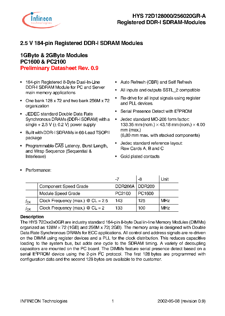 HYS72D128000HR-8-A_3757051.PDF Datasheet