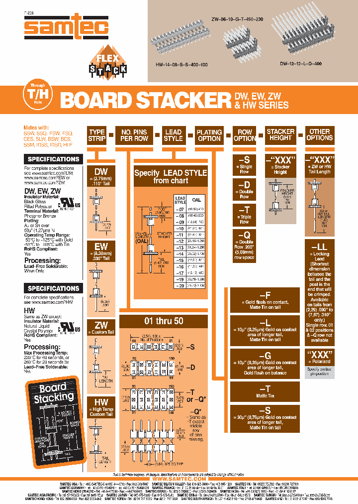 ZW-17-17-S-S-400_3761075.PDF Datasheet