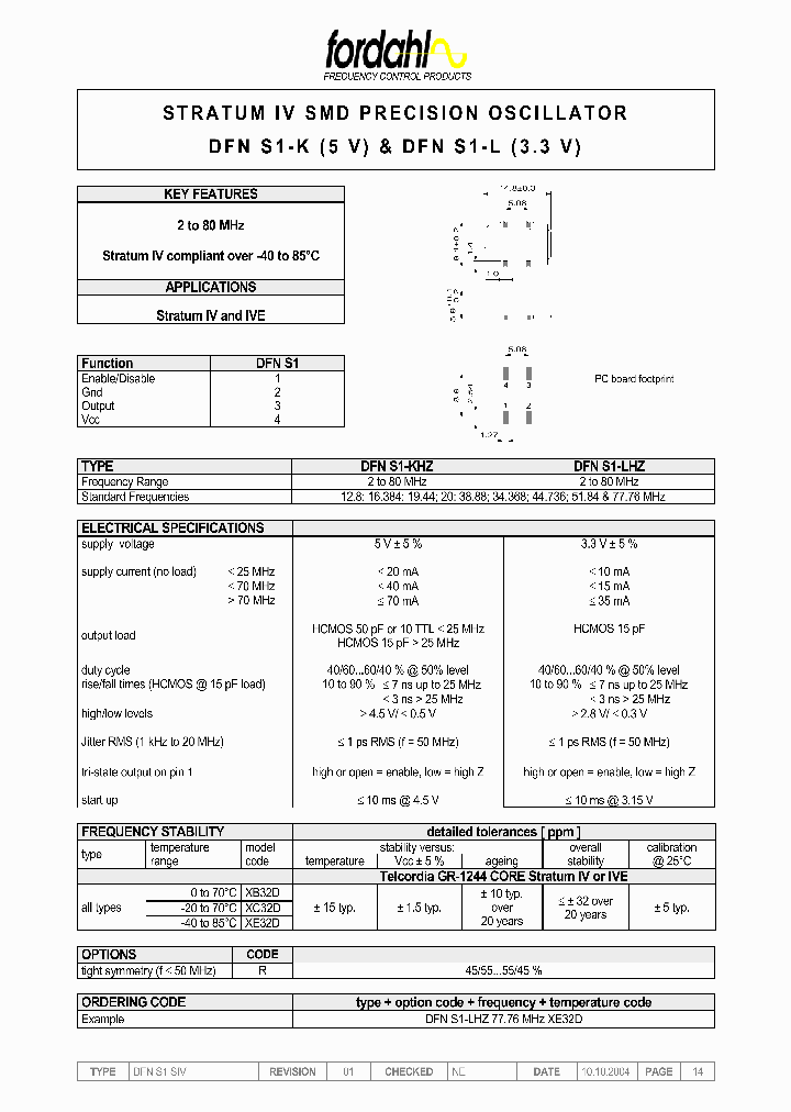 DFNS1-KHZ1944MHZXC32D_3761847.PDF Datasheet