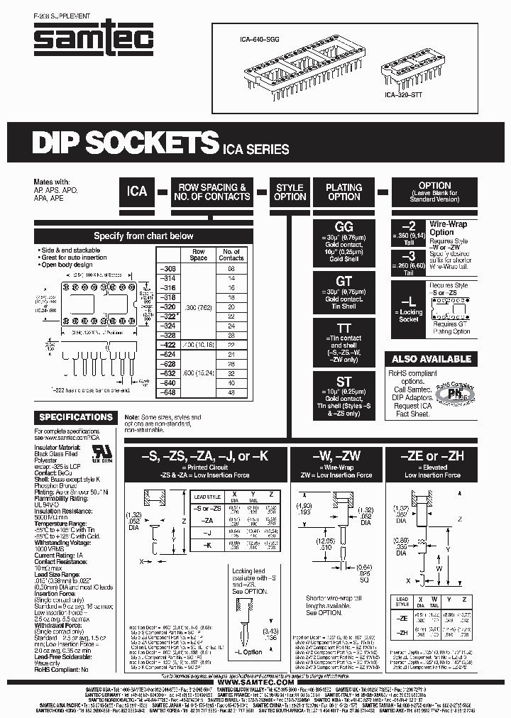 ICA-328-ZE-ZHGG_3766573.PDF Datasheet