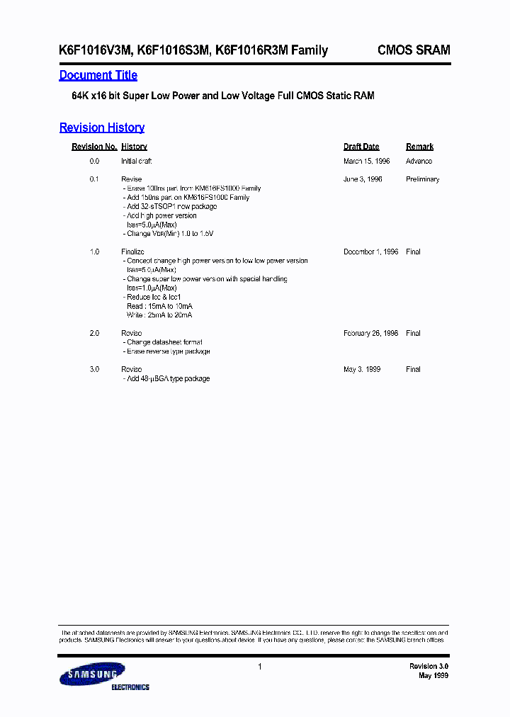 K6F1016S3M-ZF15_3766681.PDF Datasheet