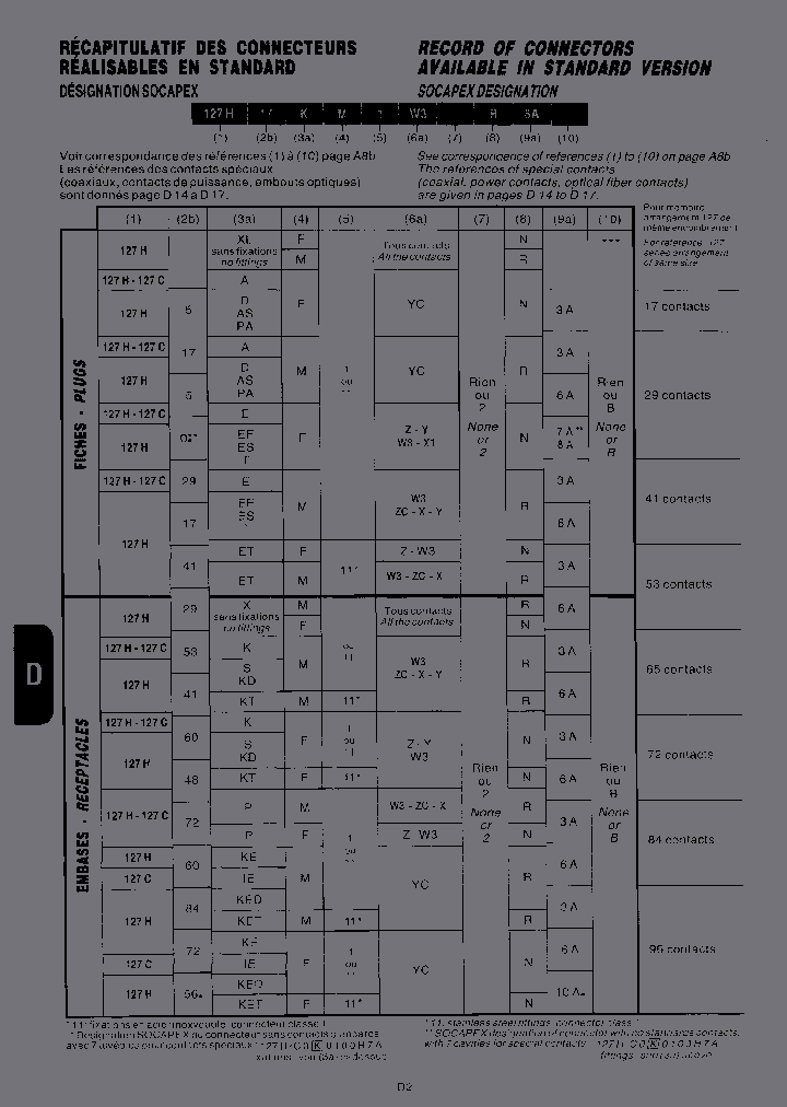 127H29XLF-YC_3771001.PDF Datasheet