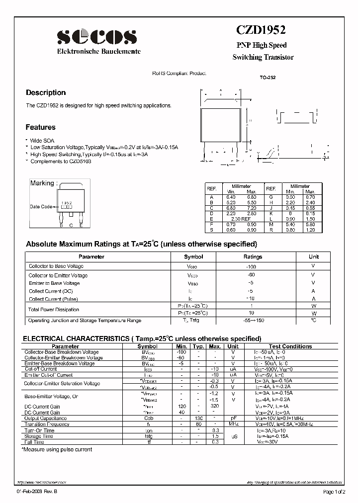 CZD1952_3933213.PDF Datasheet