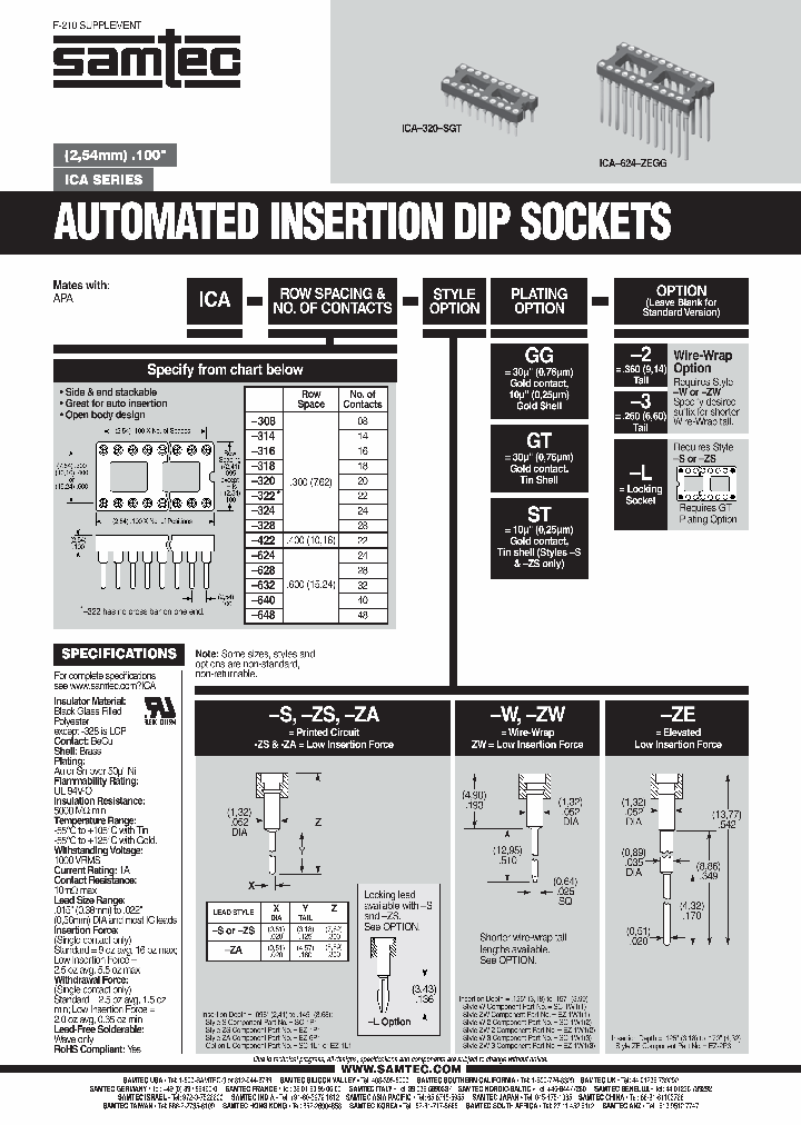 ICA-318-ZA-GT_3775280.PDF Datasheet