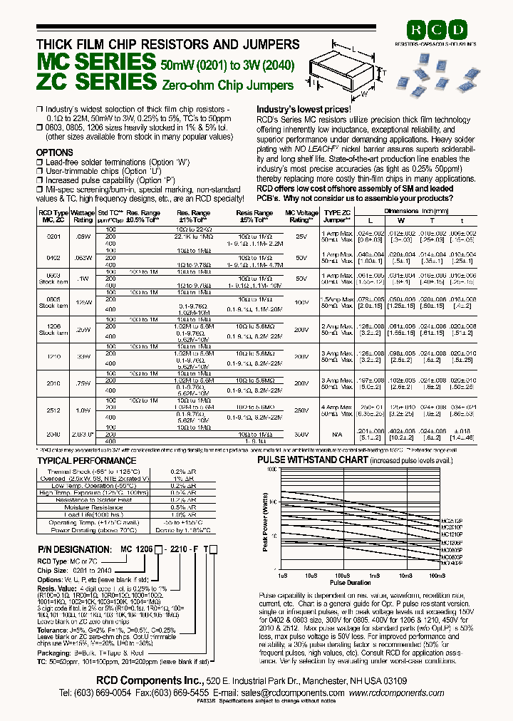 ZC0603T_3776777.PDF Datasheet