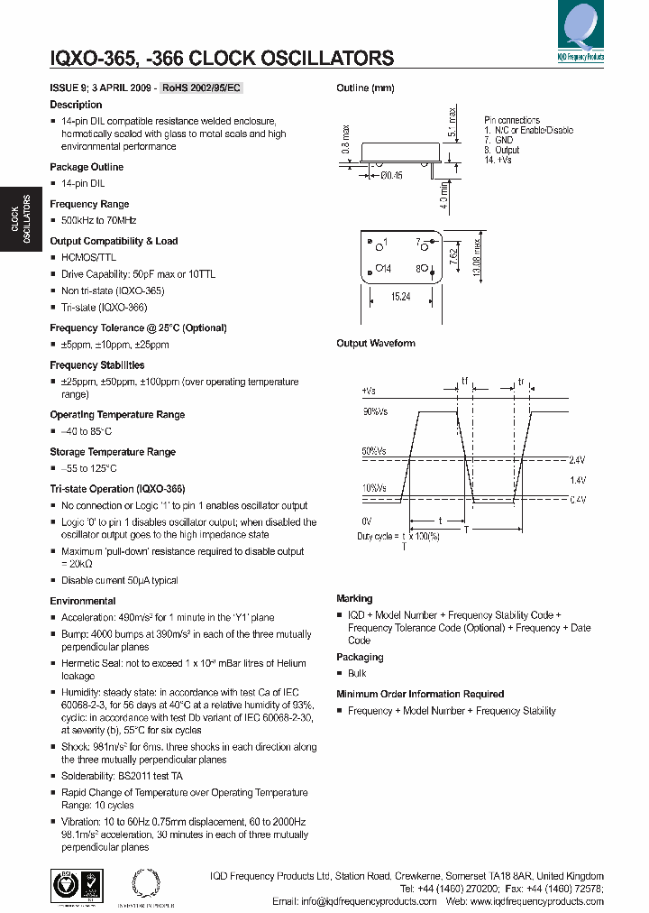05MHZIQXO-365BF_3779551.PDF Datasheet