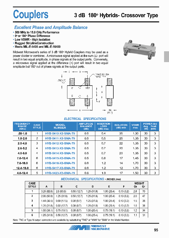 HYB-5416-X3-NNN-79_3770552.PDF Datasheet