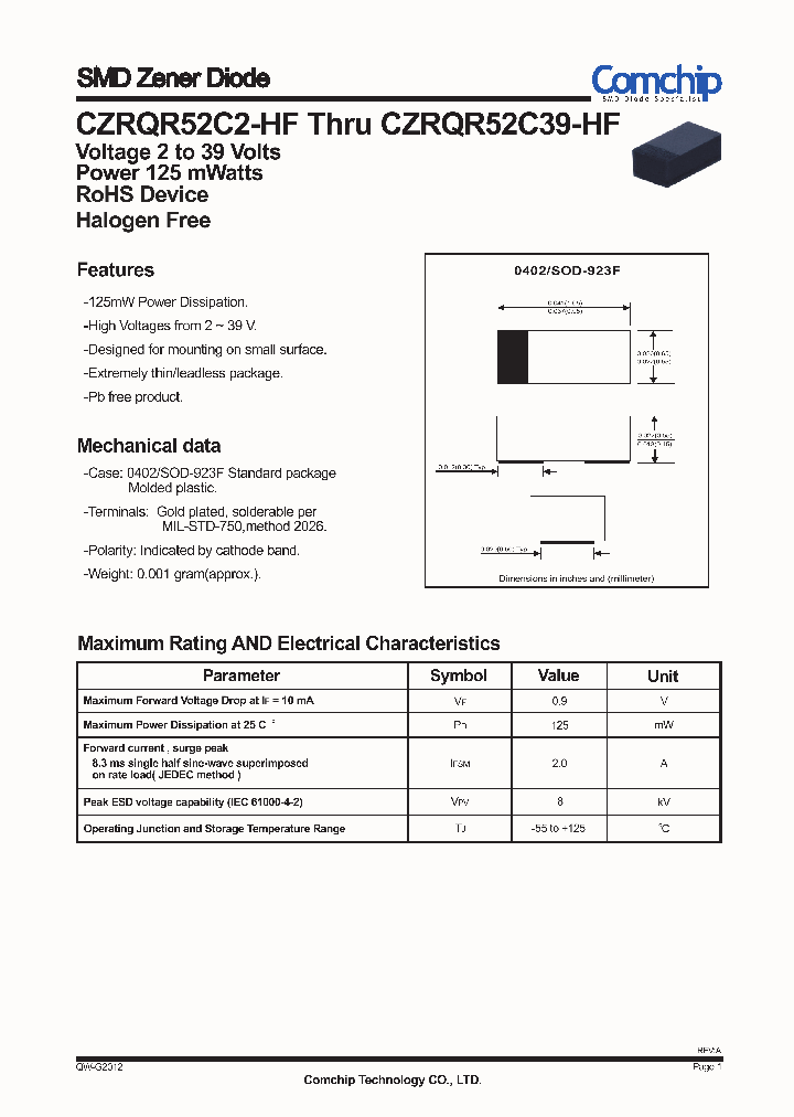 CZRQR52C3V9-HF_4008527.PDF Datasheet