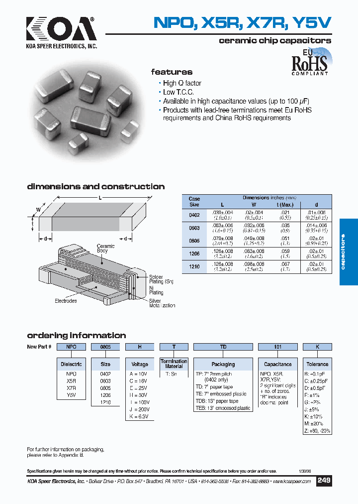 NPO0603HTTE680G_3785069.PDF Datasheet