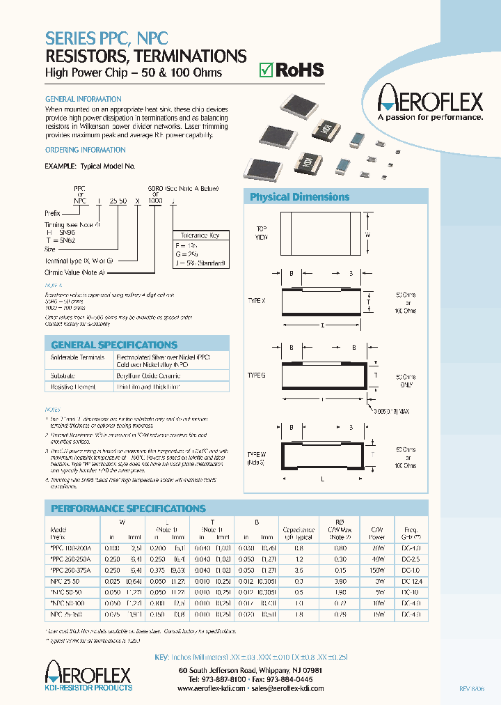 NPCH25-50G1000J_3784176.PDF Datasheet