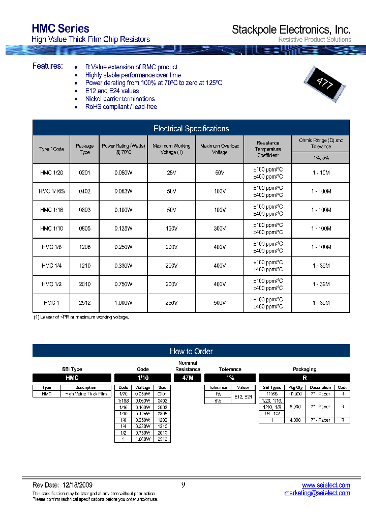 HMC11016K1R_3790502.PDF Datasheet