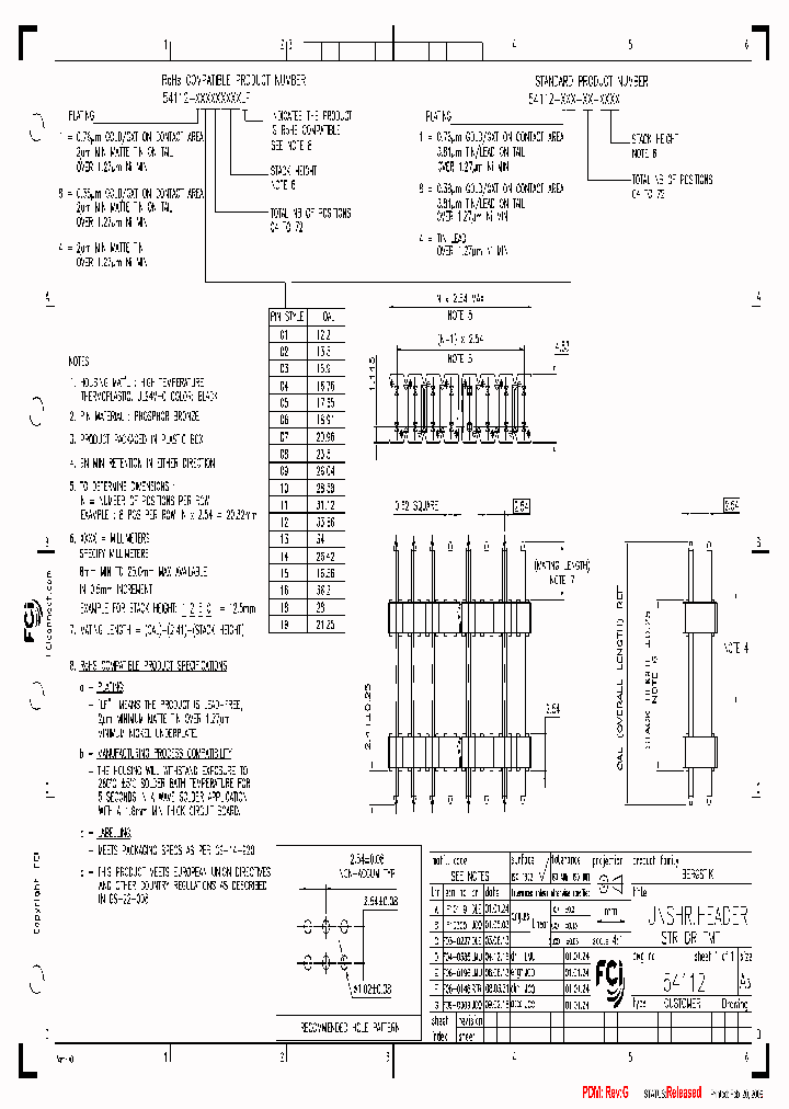 54112-808721250LF_3791498.PDF Datasheet