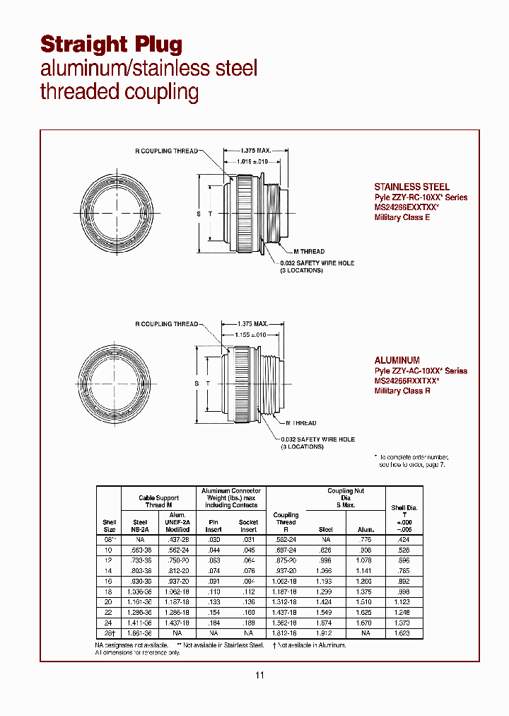 ZZY-AO-1014-15PT-H33_3795527.PDF Datasheet