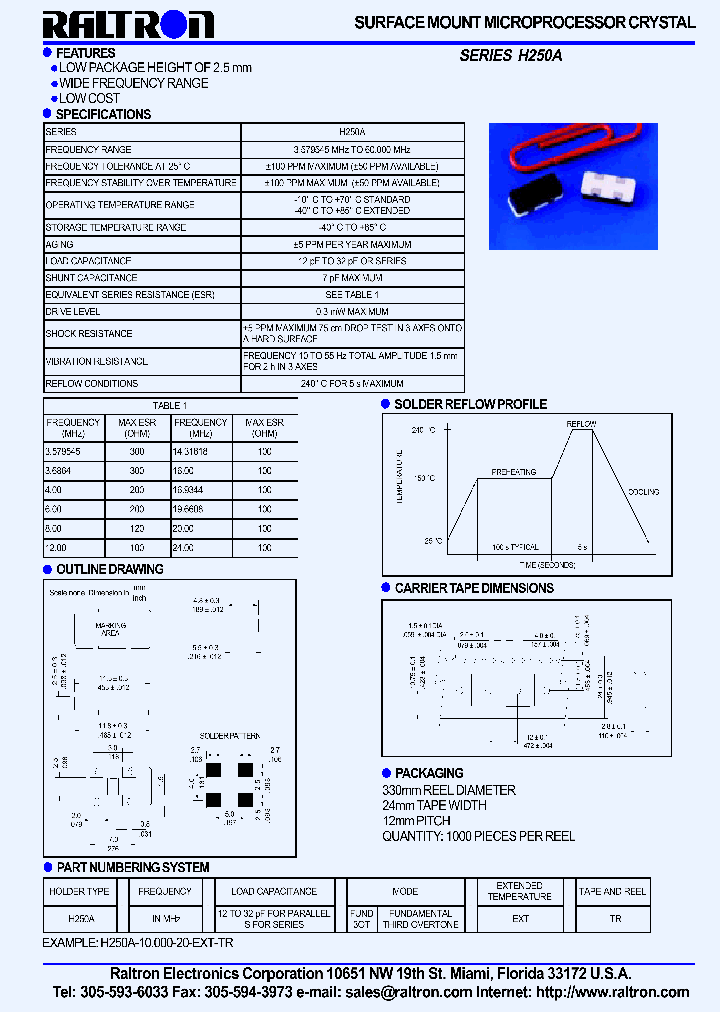 H250A-12000-12-3OT-TR_3797458.PDF Datasheet