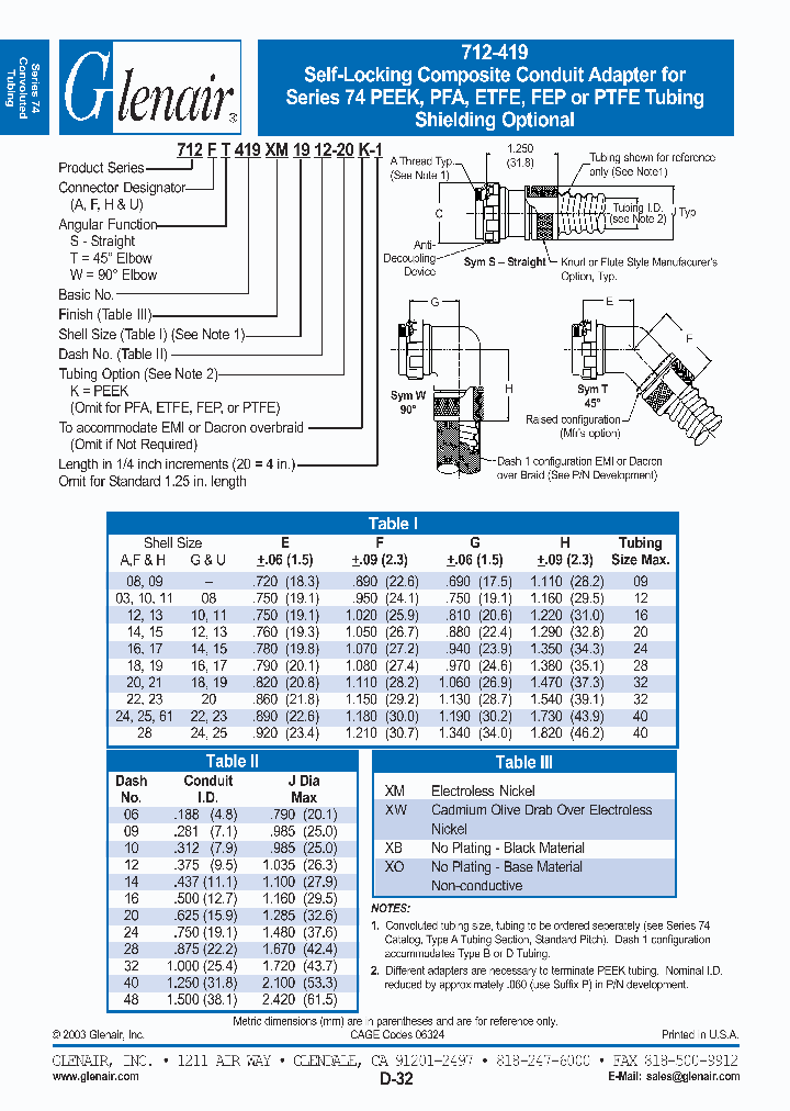 712AS419XO1248-20K-1_3805378.PDF Datasheet