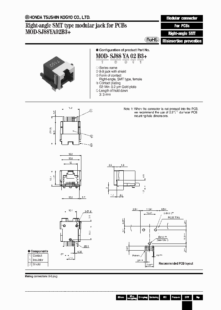 MOD-SJ88YA02B3_3804406.PDF Datasheet