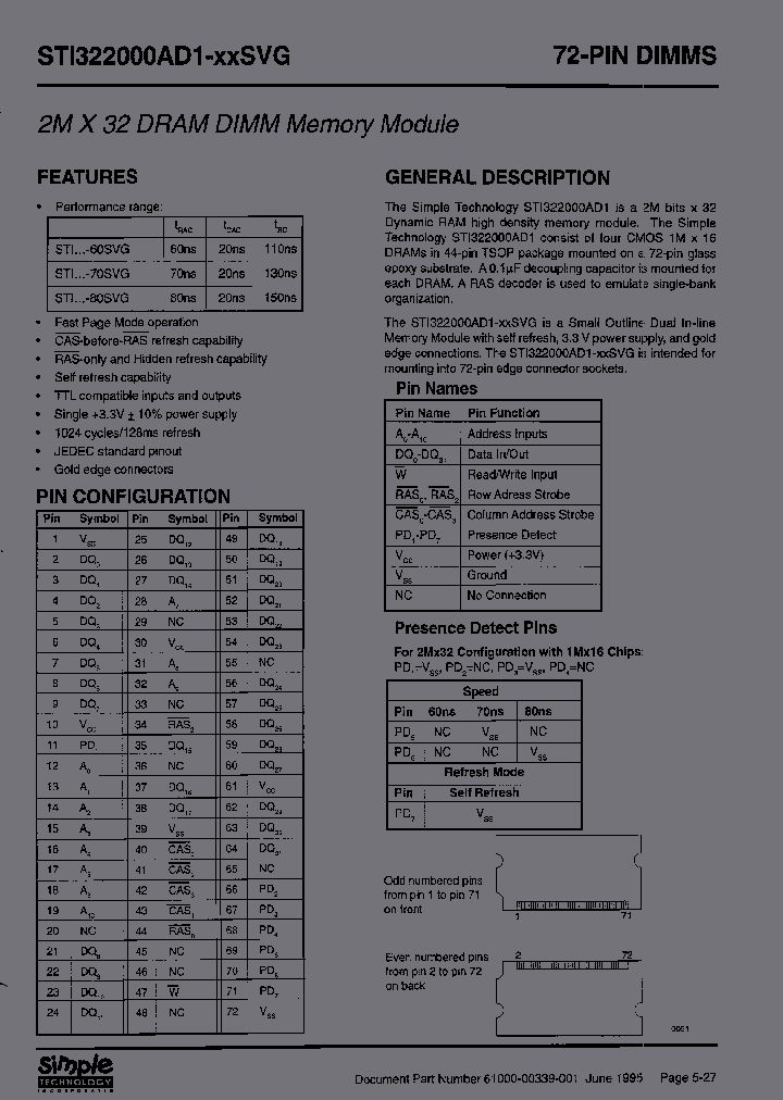 STI322000AD1-80SVGO_3802496.PDF Datasheet