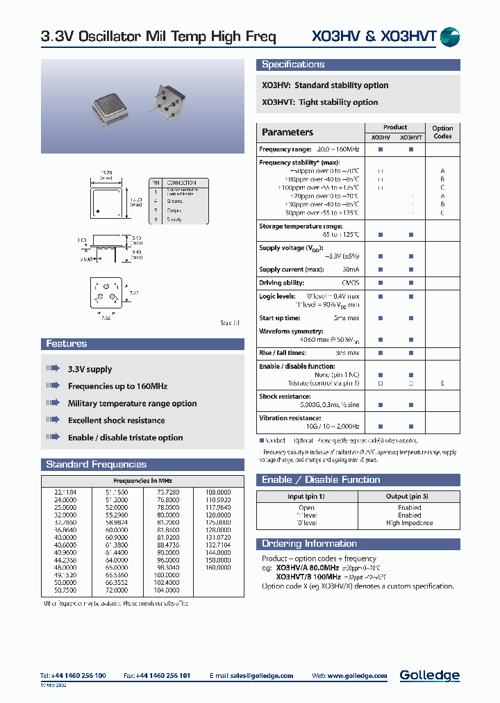 XO3HVB442368MHZ_3808049.PDF Datasheet