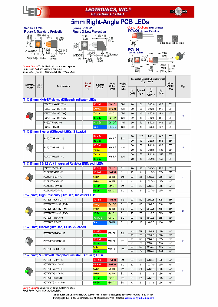 PC200TO4A-140_3808578.PDF Datasheet