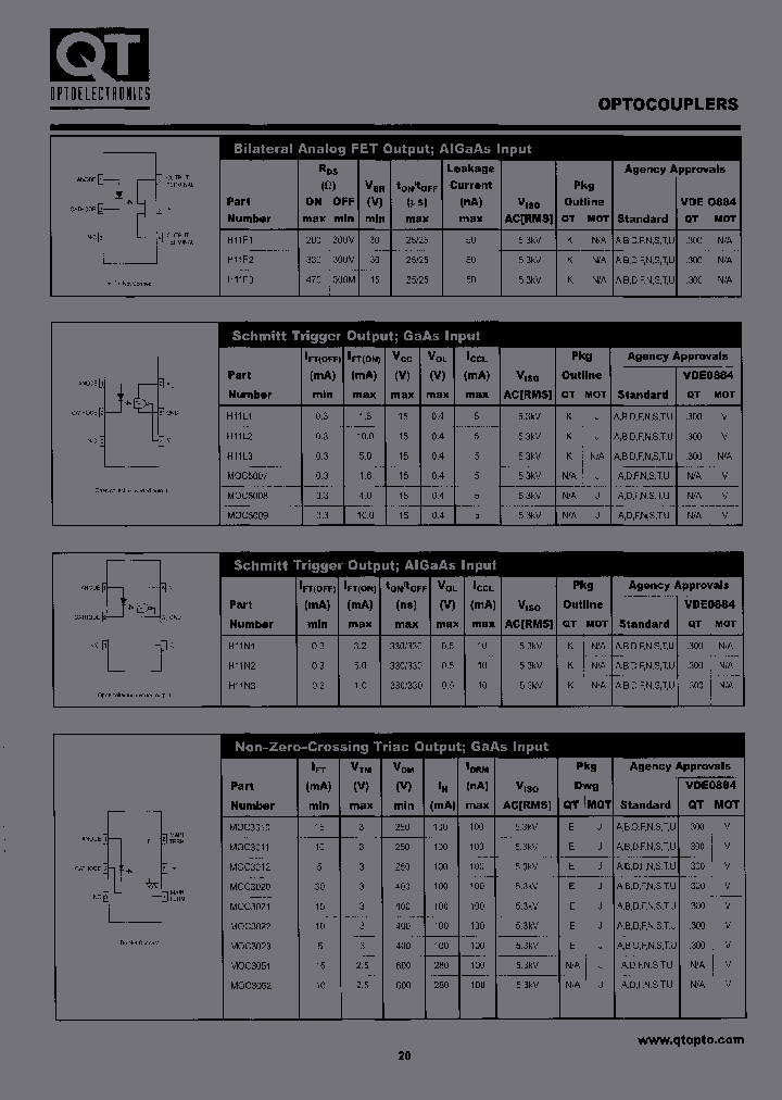 MOC3020300_3811869.PDF Datasheet