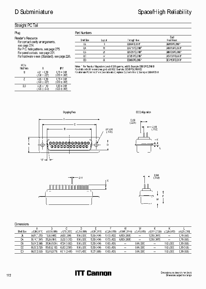 DAMY15POL3NM_3812138.PDF Datasheet