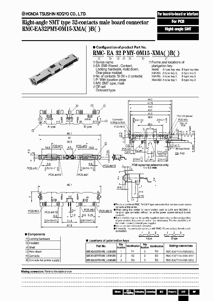 RMC-EA32PMY-OM15-XMAB_3812342.PDF Datasheet