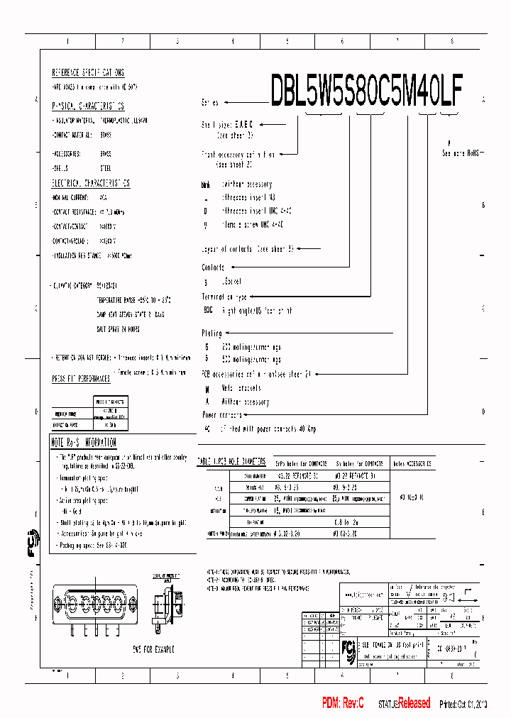 DCO8W8S80C5A40LF_3815295.PDF Datasheet
