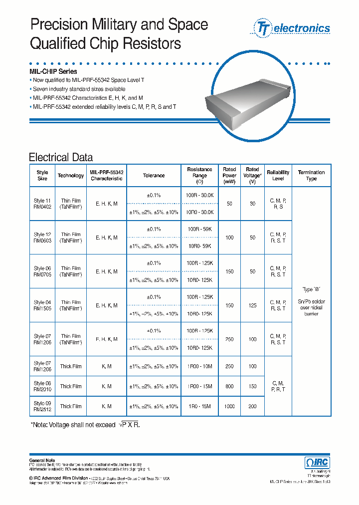 D55342K07B57E6T_3816652.PDF Datasheet