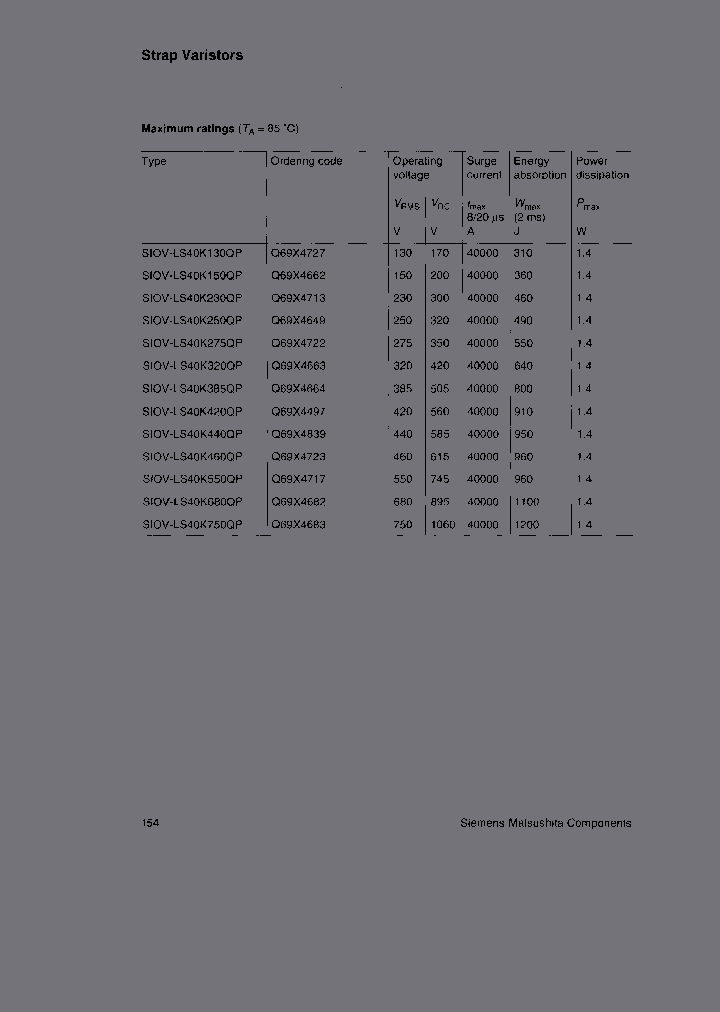 SIOV-LS40K130QP_3818296.PDF Datasheet