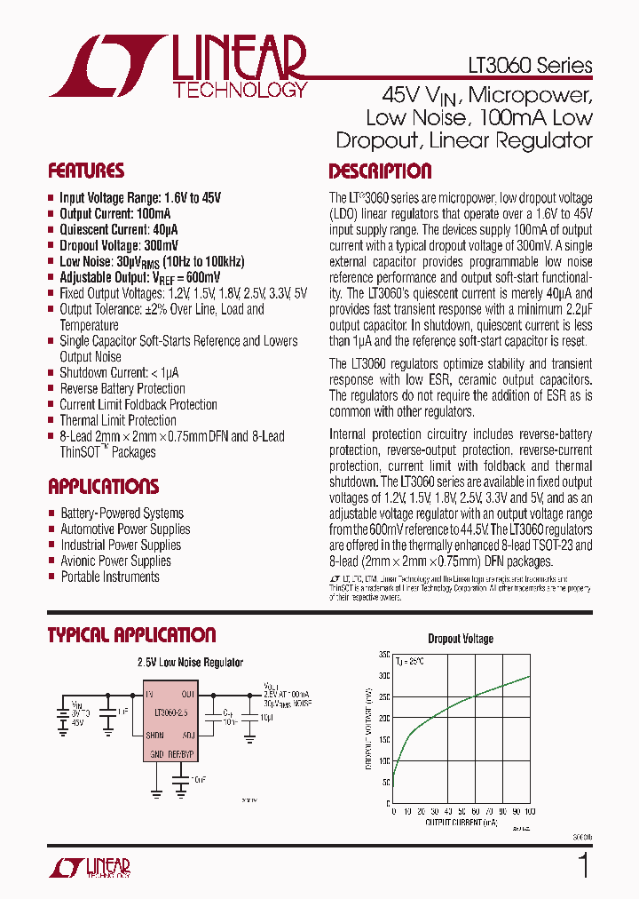 LT3060MPTS8-25TRMPBF_3819288.PDF Datasheet