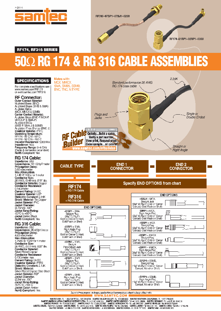 RF174-01SP1-01SB1-0100_3819684.PDF Datasheet