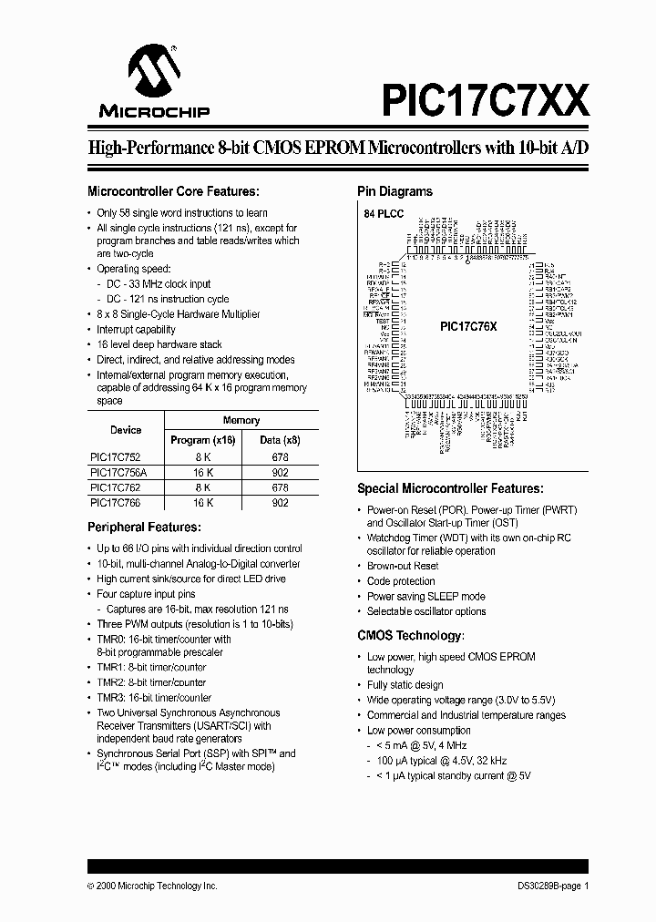 PIC17C752T-33PT_3820792.PDF Datasheet