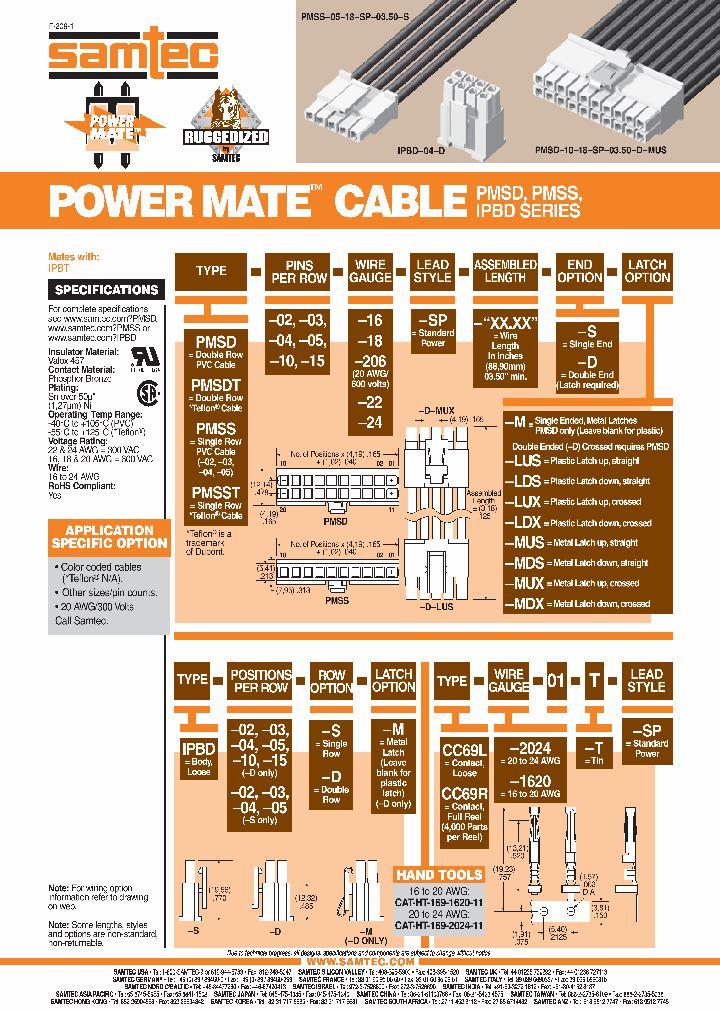 PMSS-03-16-SP-0350-S_3821228.PDF Datasheet