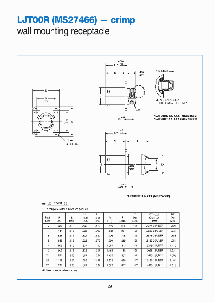 LJT00RP-25-43PA_3824180.PDF Datasheet