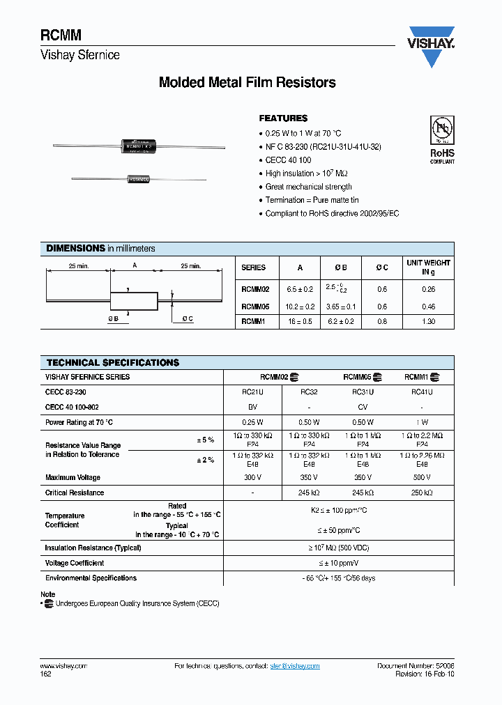 RCMM029R530GKA22_3832849.PDF Datasheet