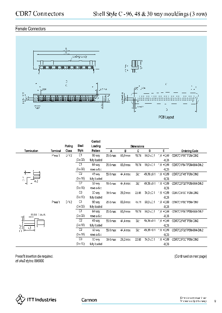CDR7C1F64TP5M-004-DIN2_3831894.PDF Datasheet
