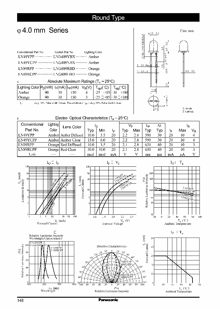 LN89RPPLNG809RBD_3829821.PDF Datasheet
