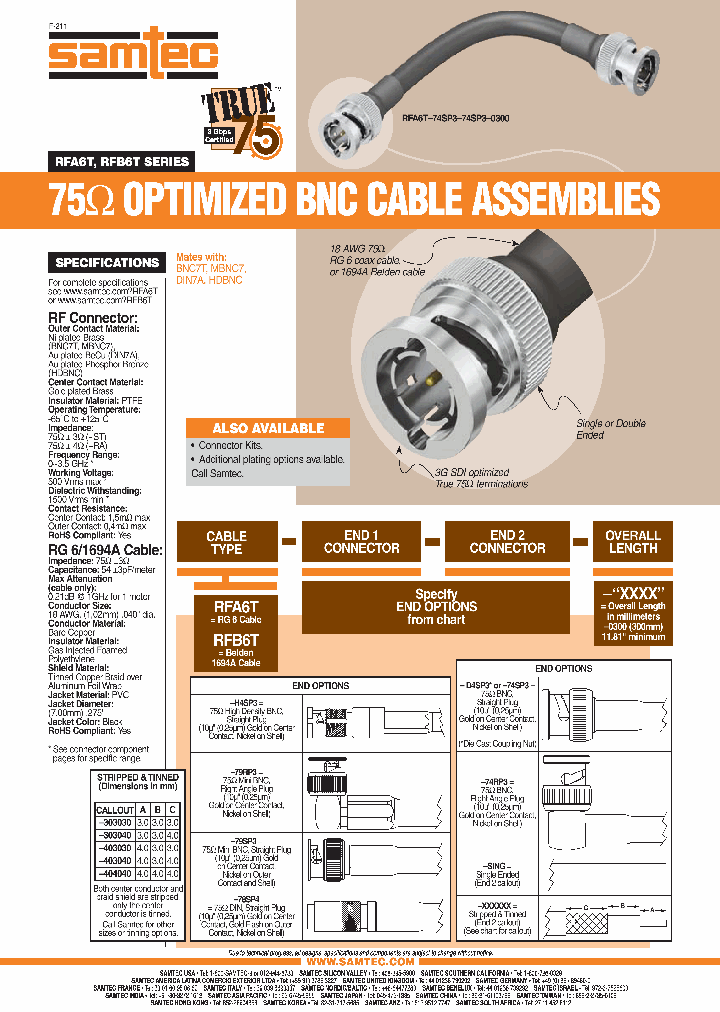 RFA6T-H4SP3-H4SP3-0300_3833472.PDF Datasheet