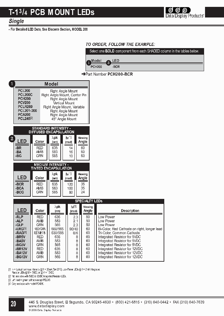 PCLR200-LRG_3834307.PDF Datasheet