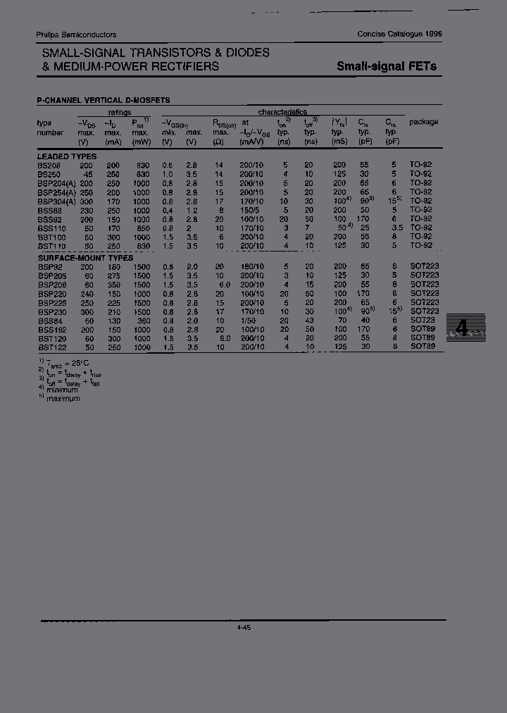 BSP220T3_3837399.PDF Datasheet